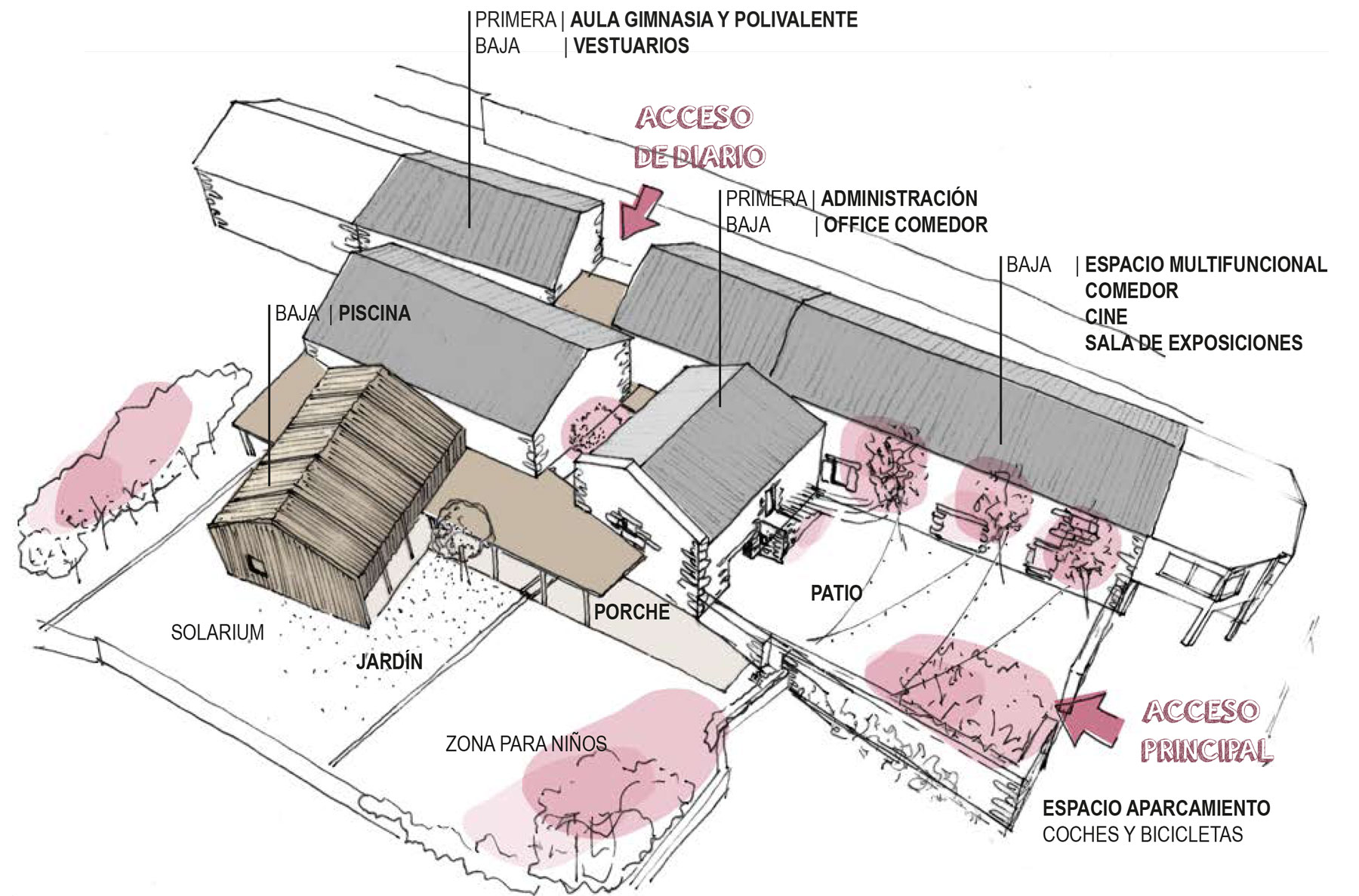 AJO arquitectos padornelo axonometria